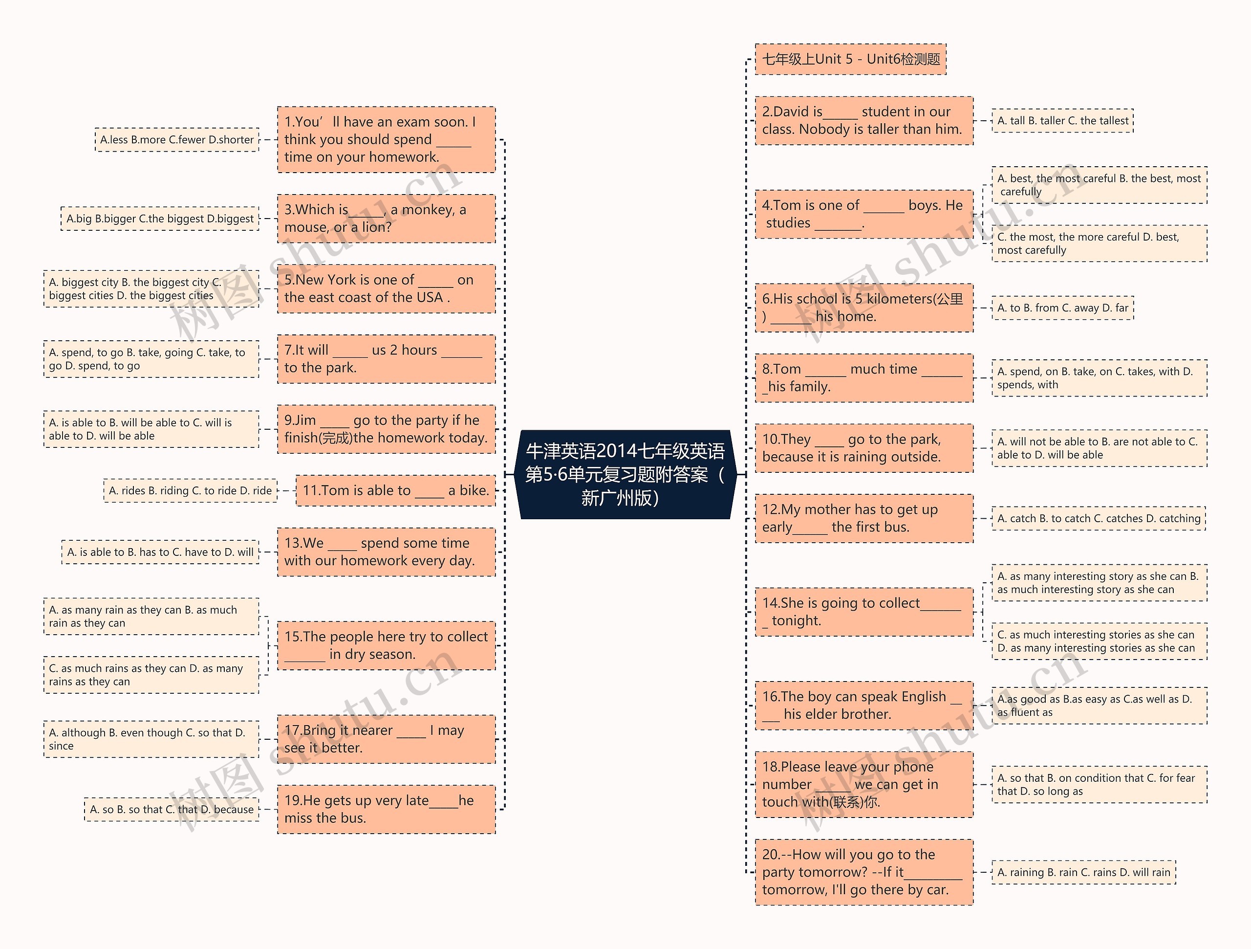 牛津英语2014七年级英语第5·6单元复习题附答案（新广州版）