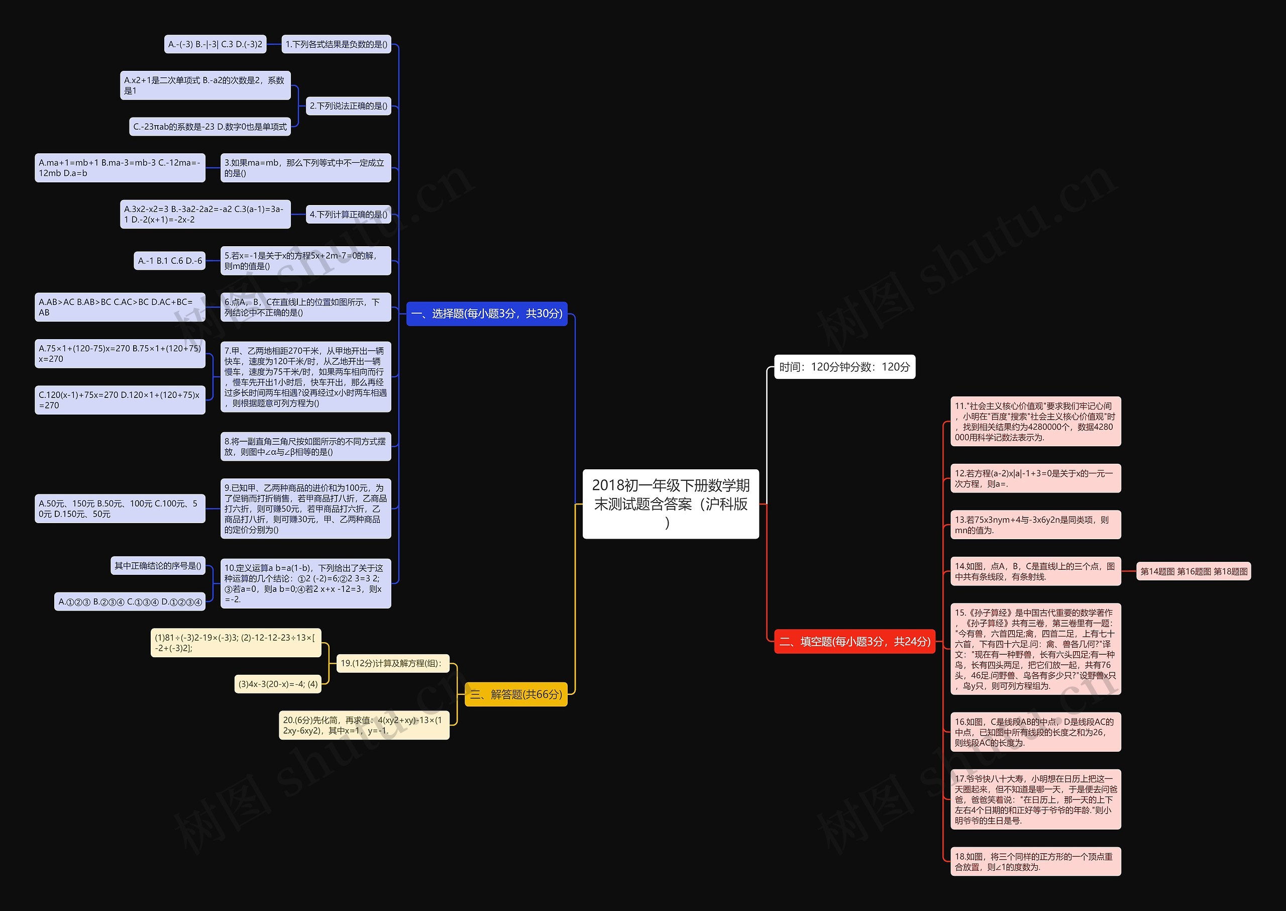 2018初一年级下册数学期末测试题含答案（沪科版）思维导图