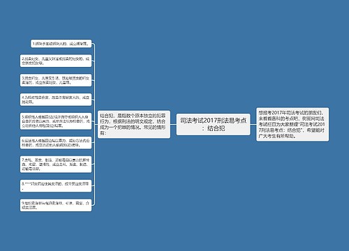 司法考试2017刑法易考点：结合犯