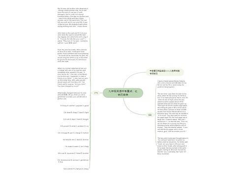 九年级英语中考重点：社会历史类