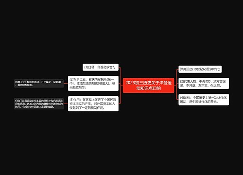 2023初三历史关于洋务运动知识点归纳