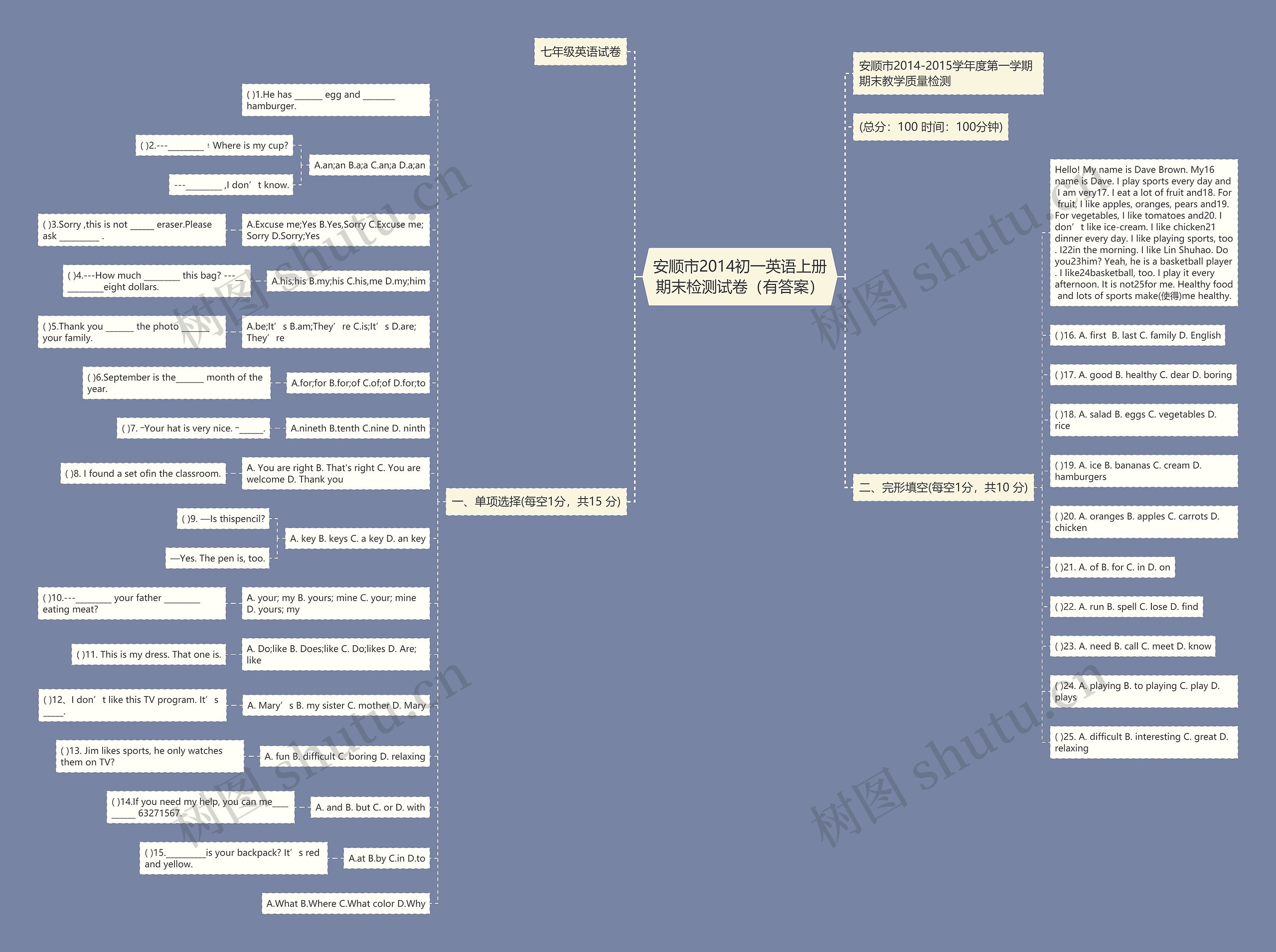 安顺市2014初一英语上册期末检测试卷（有答案）思维导图