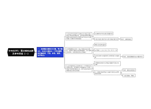 中考化学5：重点模拟试题及参考答案（一）