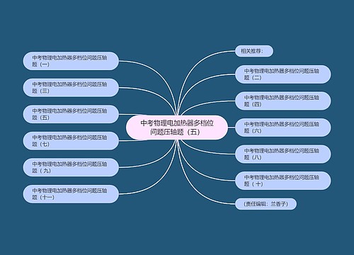 中考物理电加热器多档位问题压轴题（五）