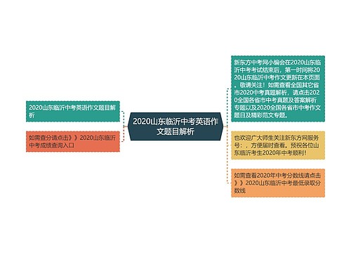 2020山东临沂中考英语作文题目解析