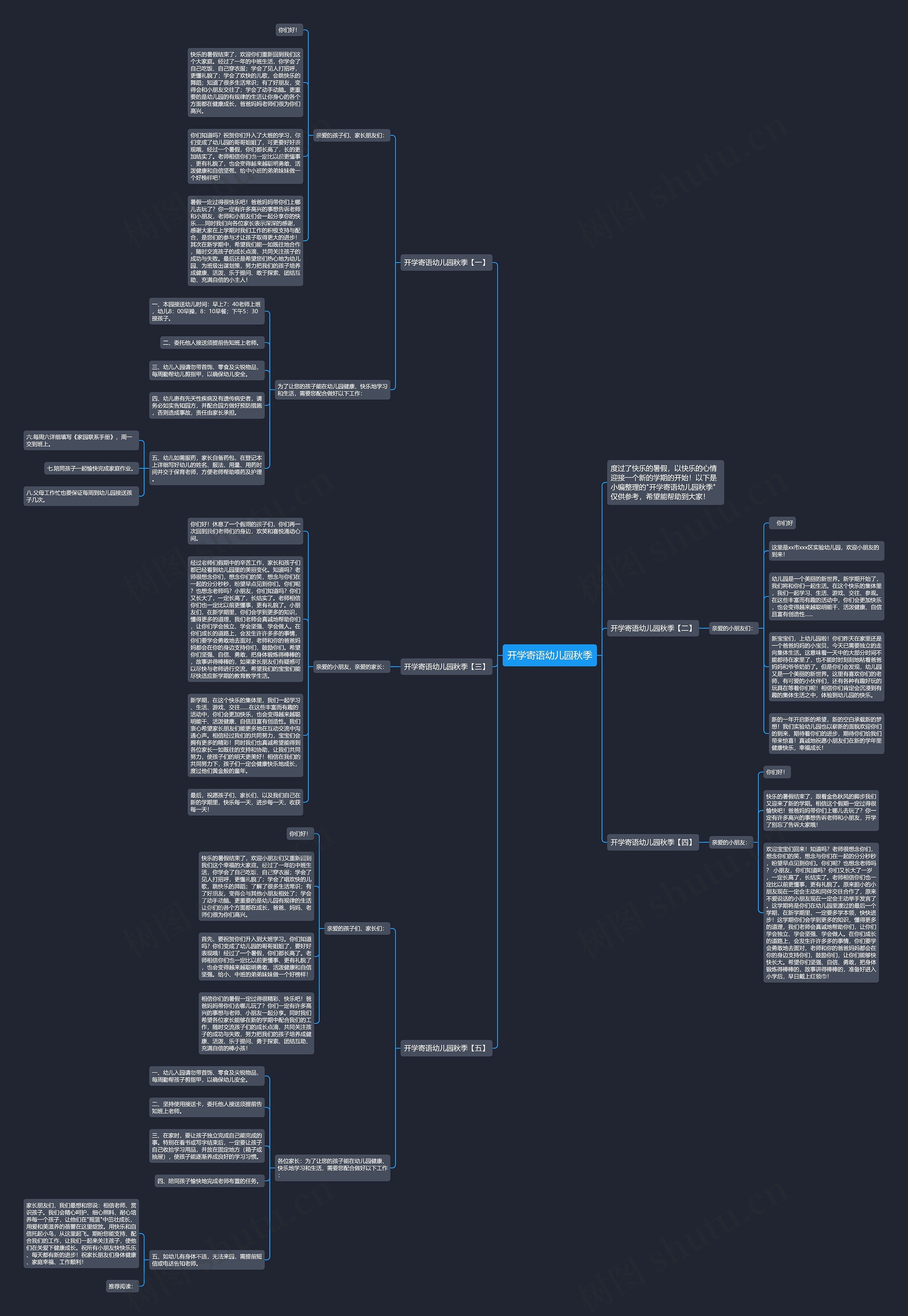 开学寄语幼儿园秋季思维导图高清图 开学寄语幼儿园秋季思维导图