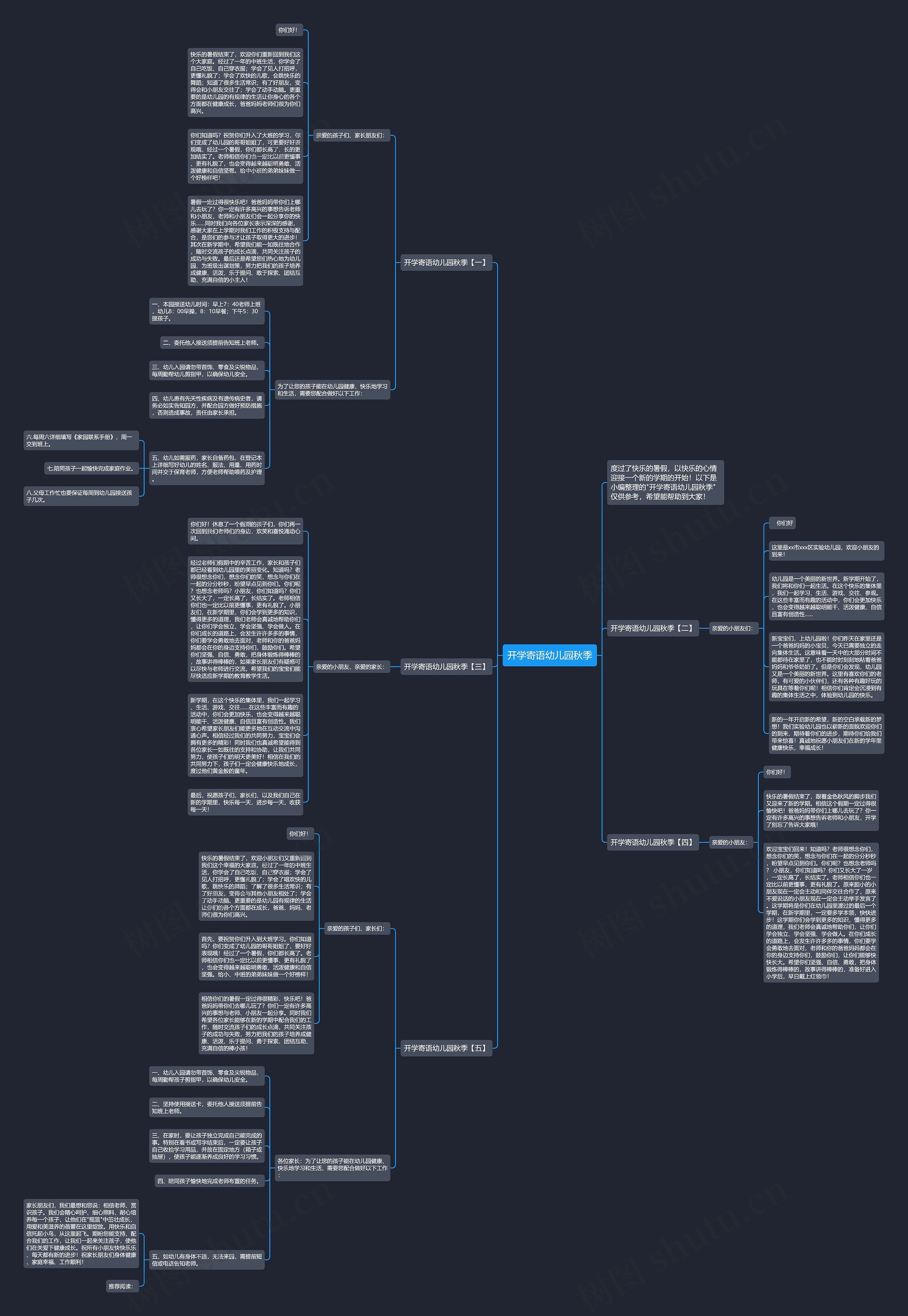 开学寄语幼儿园秋季思维导图