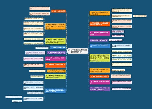 2017中考地理总复习必备重点题精选（六）