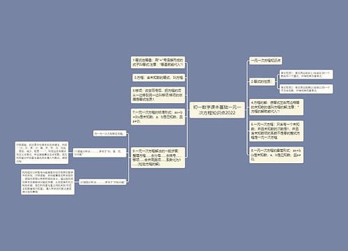初一数学课本基础一元一次方程知识点2022