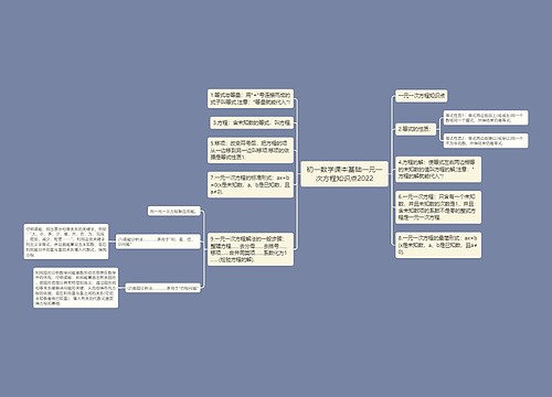 初一数学课本基础一元一次方程知识点2022 初一数学课本基础一元一次方程知识点2022