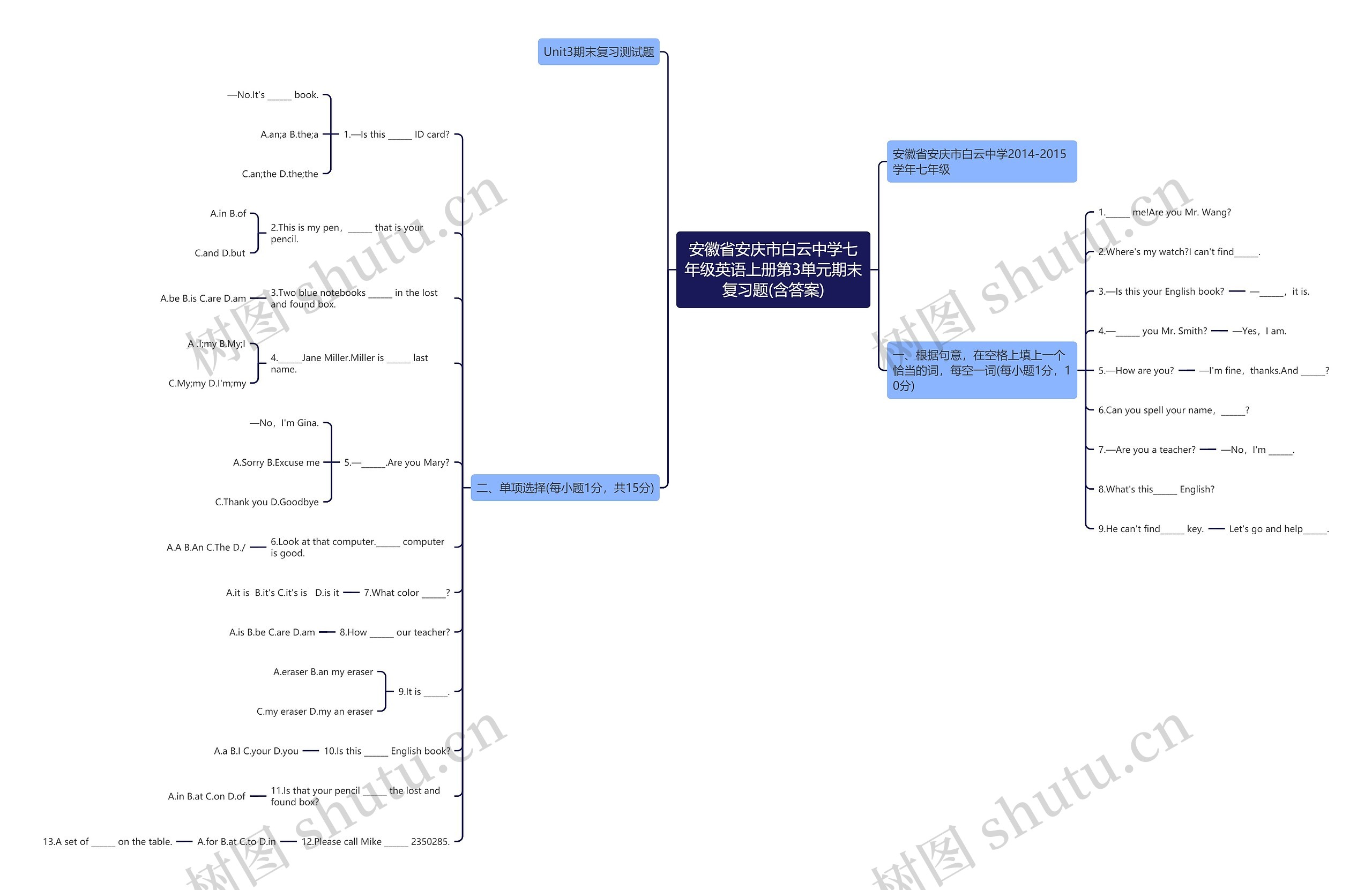 安徽省安庆市白云中学七年级英语上册第3单元期末复习题(含答案)思维导图