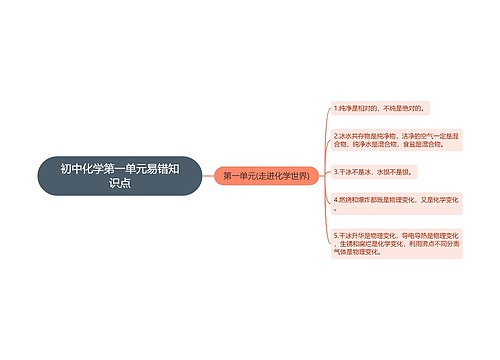 初中化学第一单元易错知识点