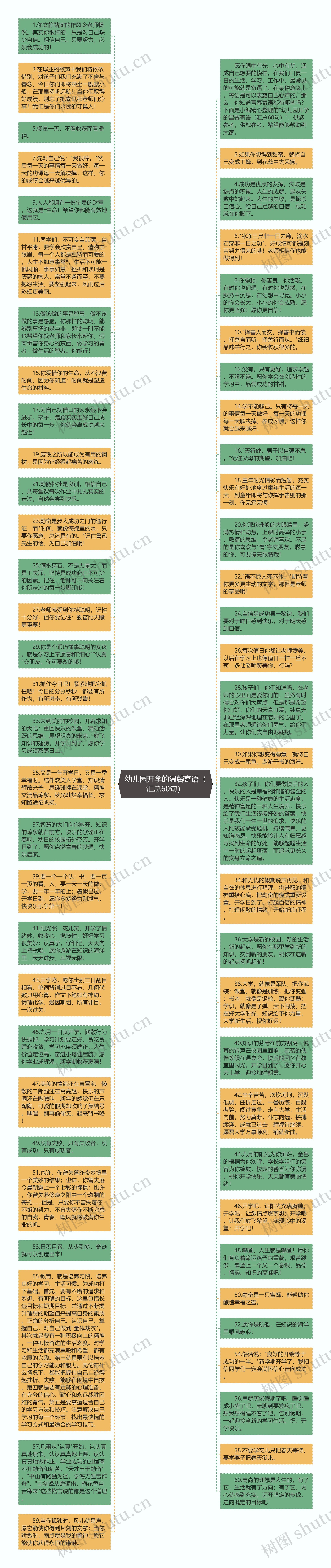幼儿园开学的温馨寄语（汇总60句）