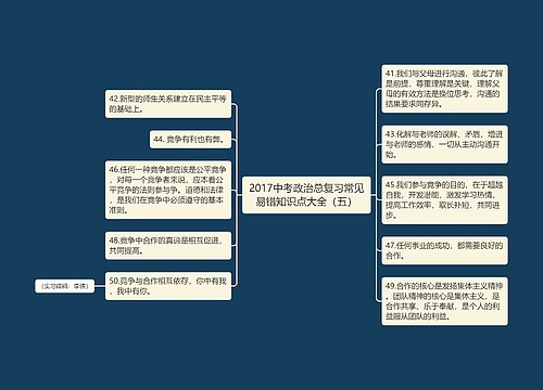 2017中考政治总复习常见易错知识点大全（五）