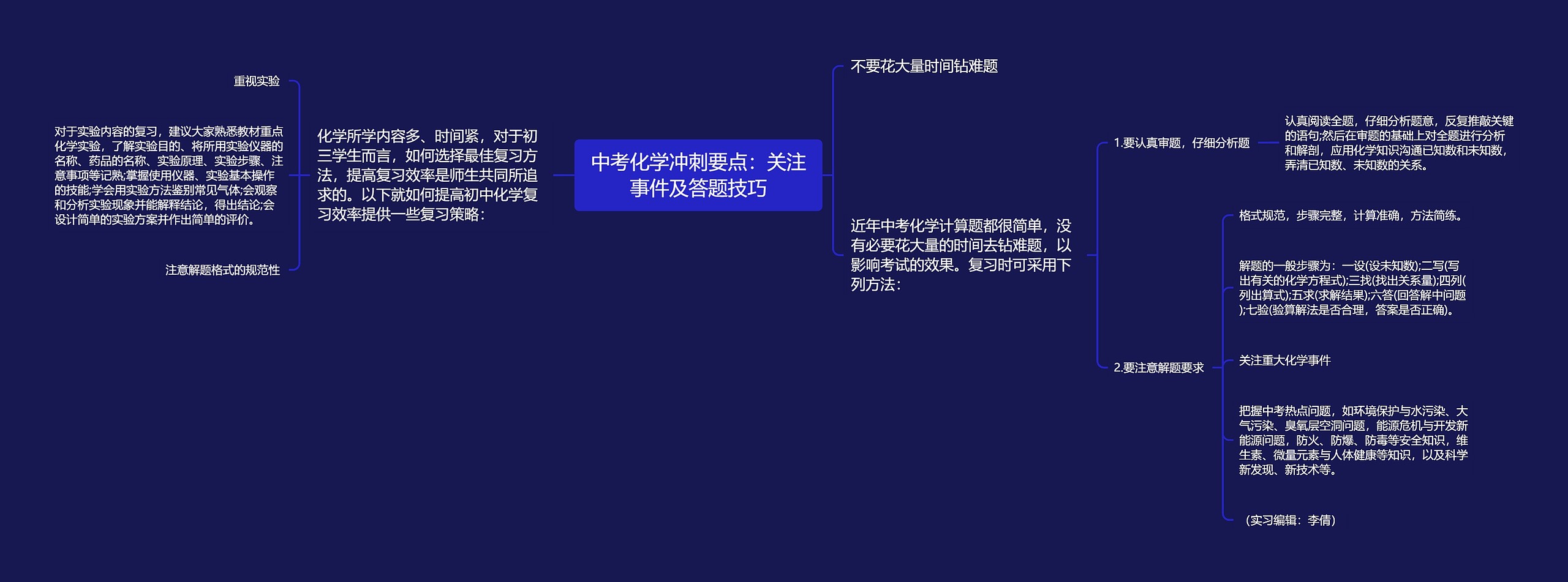 中考化学冲刺要点：关注事件及答题技巧