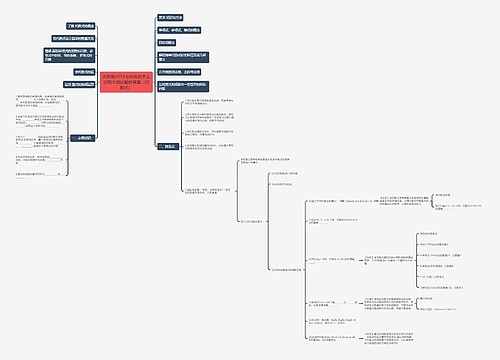 浙教版2018七年级数学上册期末测试题附答案(代数式) 浙教版2018七年级数学上册期末测试题附答案(代数式)