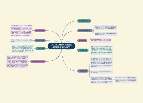 2022初三地理关于交通运输和旅游业知识点复习