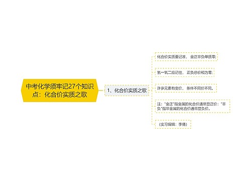 中考化学须牢记27个知识点：化合价实质之歌