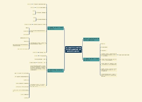 新人教版2018七年级下册数学期末试题附答案(湖南省张家界市慈利县) 新人教版2018七年级下册数学期末试题附答案(湖南省张家界市慈利县)