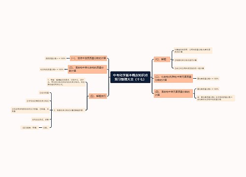 中考化学基本概念知识点预习整理大全（十七）