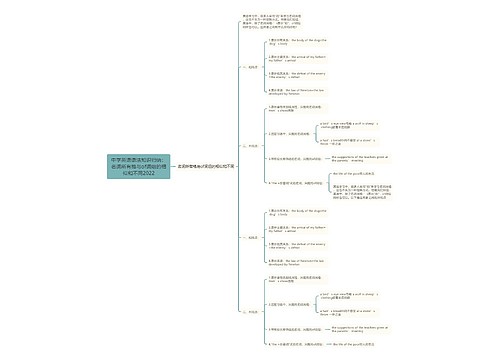 中学英语语法知识归纳：名词所有格与of词组的相似和不同2022