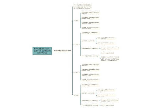 中学英语语法知识归纳：名词所有格与of词组的相似和不同2022