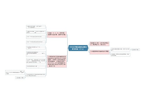 中考化学精选模拟试题及参考答案（十七）