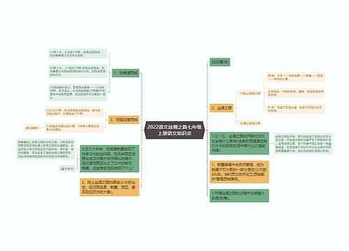 2022语文丝绸之路七年级上册语文知识点