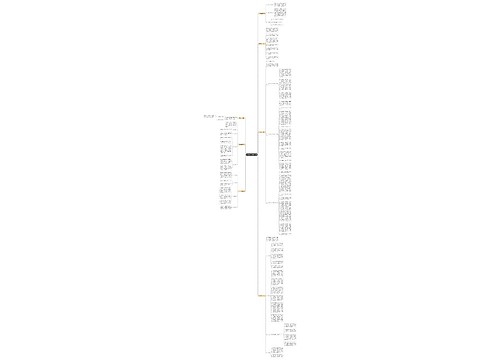 一周安全总结精品(七篇)