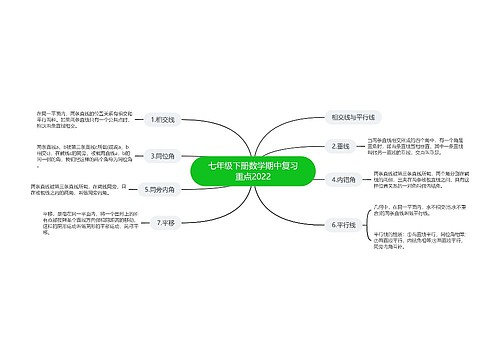 七年级下册数学期中复习重点2022