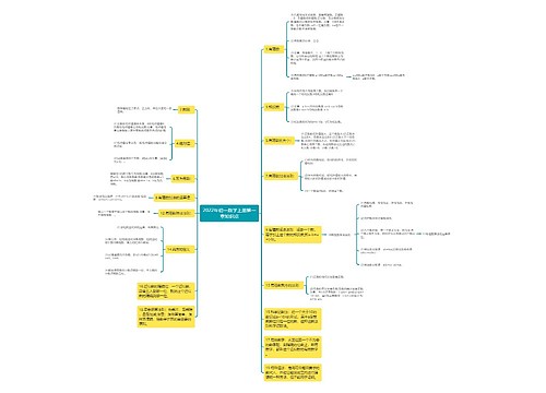 2022年初一数学上册第一章知识点 2022年初一数学上册第一章知识点