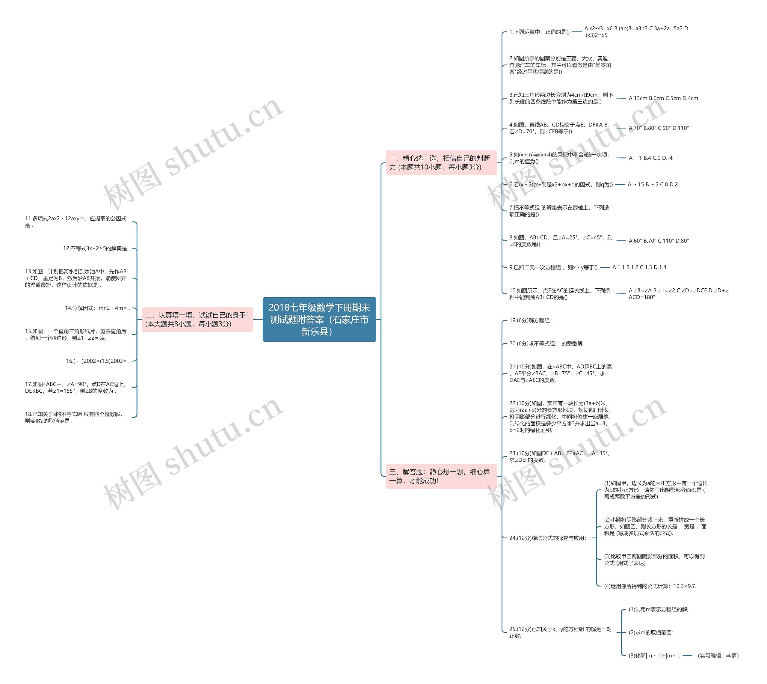 2018七年级数学下册期末测试题附答案（石家庄市新乐县）思维导图