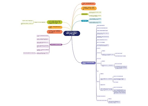 人教版2018七年级数学上册期末试题附答案解释(一元一次方程) 人教版2018七年级数学上册期末试题附答案解释(一元一次方程)