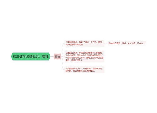 初三数学必备概念：数轴