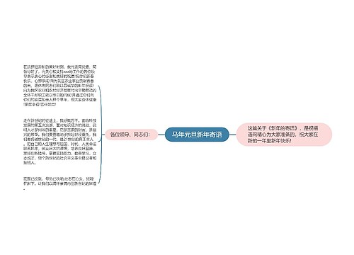 马年元旦新年寄语