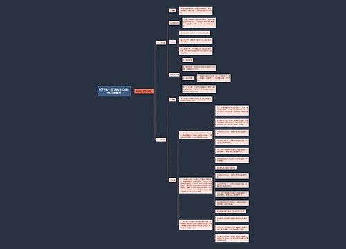 2023初一数学简单的统计知识点整理 2023初一数学简单的统计知识点整理