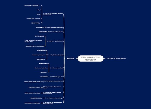 2023人教版英语七下Unit5重点句型归纳