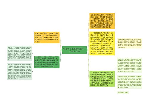 中考化学注重基础理论、元素化合物