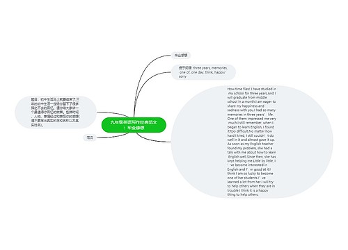 九年级英语写作经典范文：毕业感想