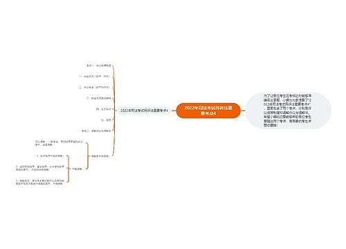 2022年司法考试民诉法重要考点4