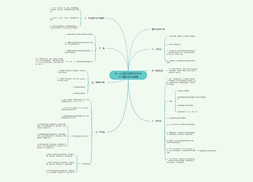 初一上册数学图形的初步认识重点知识整理