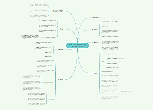 初一上册数学图形的初步认识重点知识整理