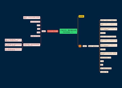 中考化学1：重点模拟试题及参考答案（六）