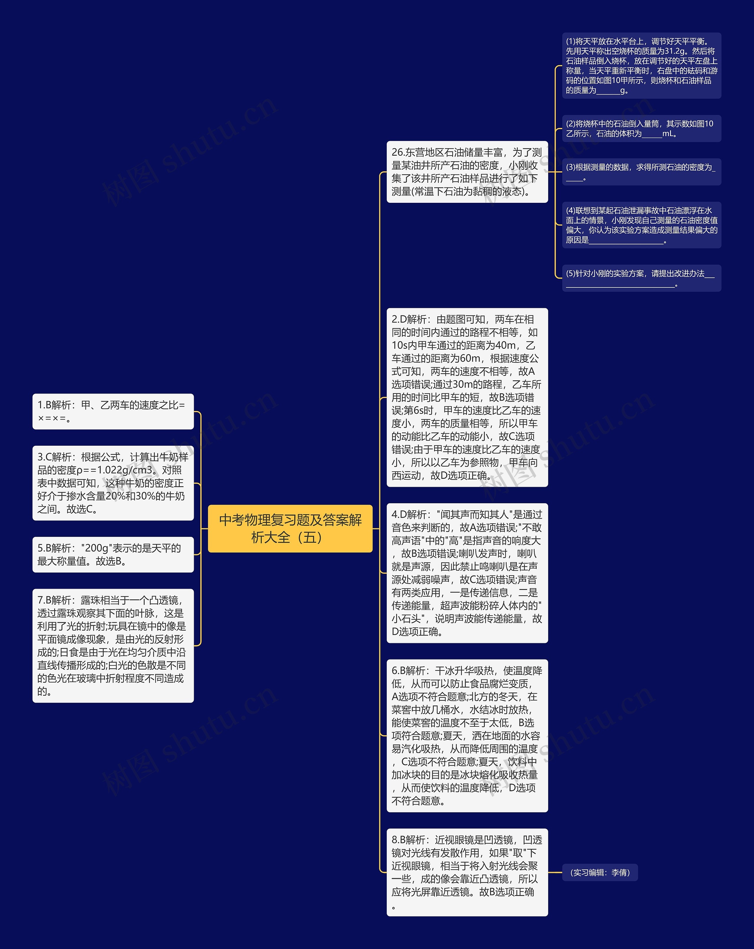 中考物理复习题及答案解析大全（五）