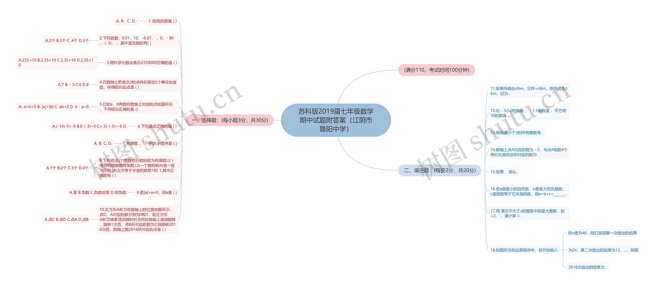 苏科版2019届七年级数学期中试题附答案（江阴市暨阳中学）