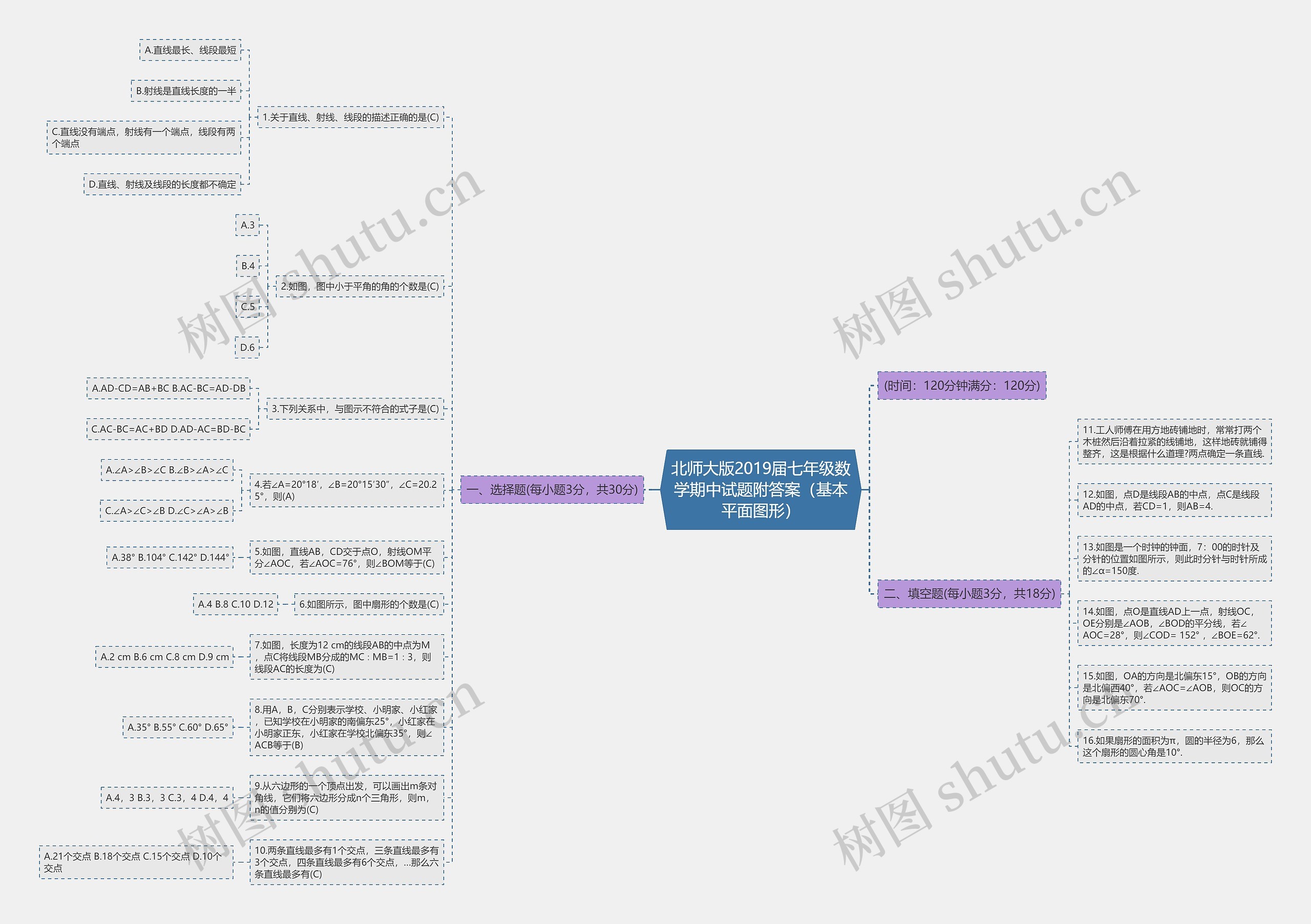 北师大版2019届七年级数学期中试题附答案（基本平面图形）