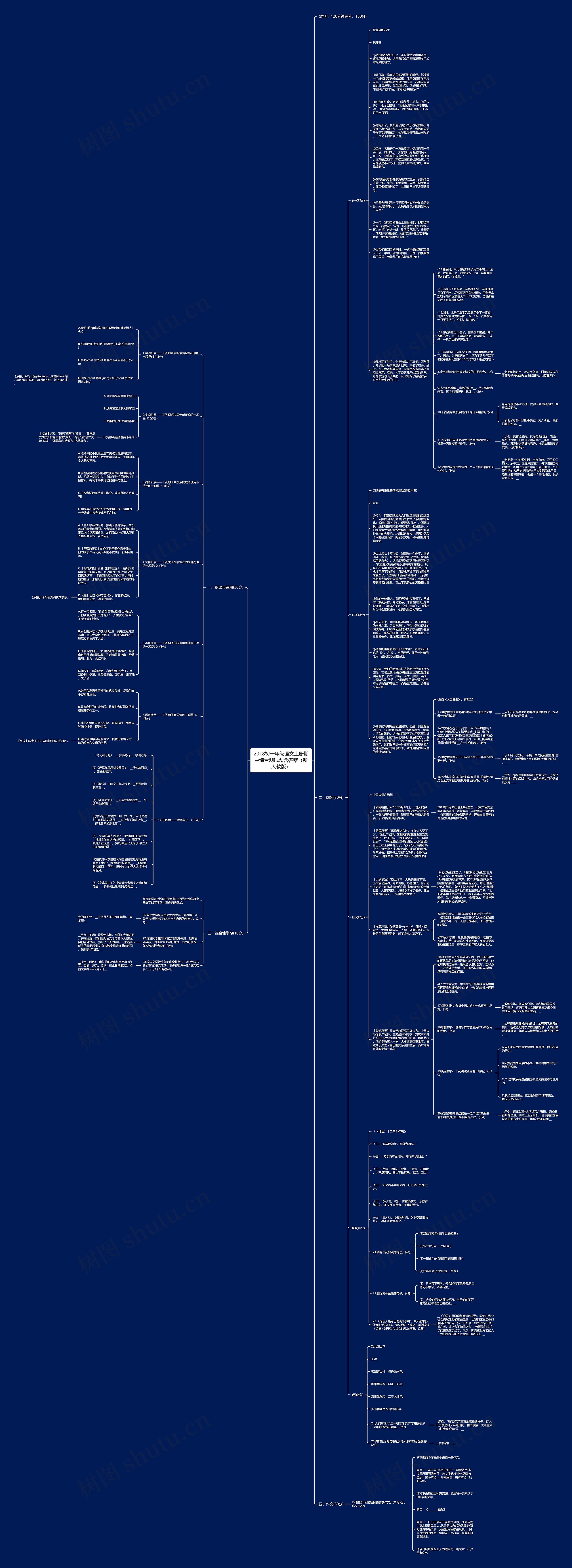 2018初一年级语文上册期中综合测试题含答案（新人教版）思维导图