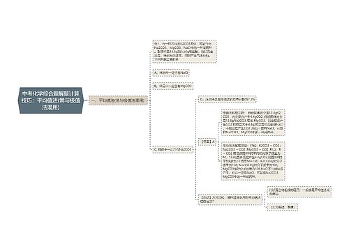 中考化学综合题解题计算技巧：平均值法(常与极值法混用)