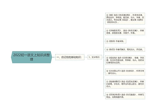 2022初一语文上知识点整理