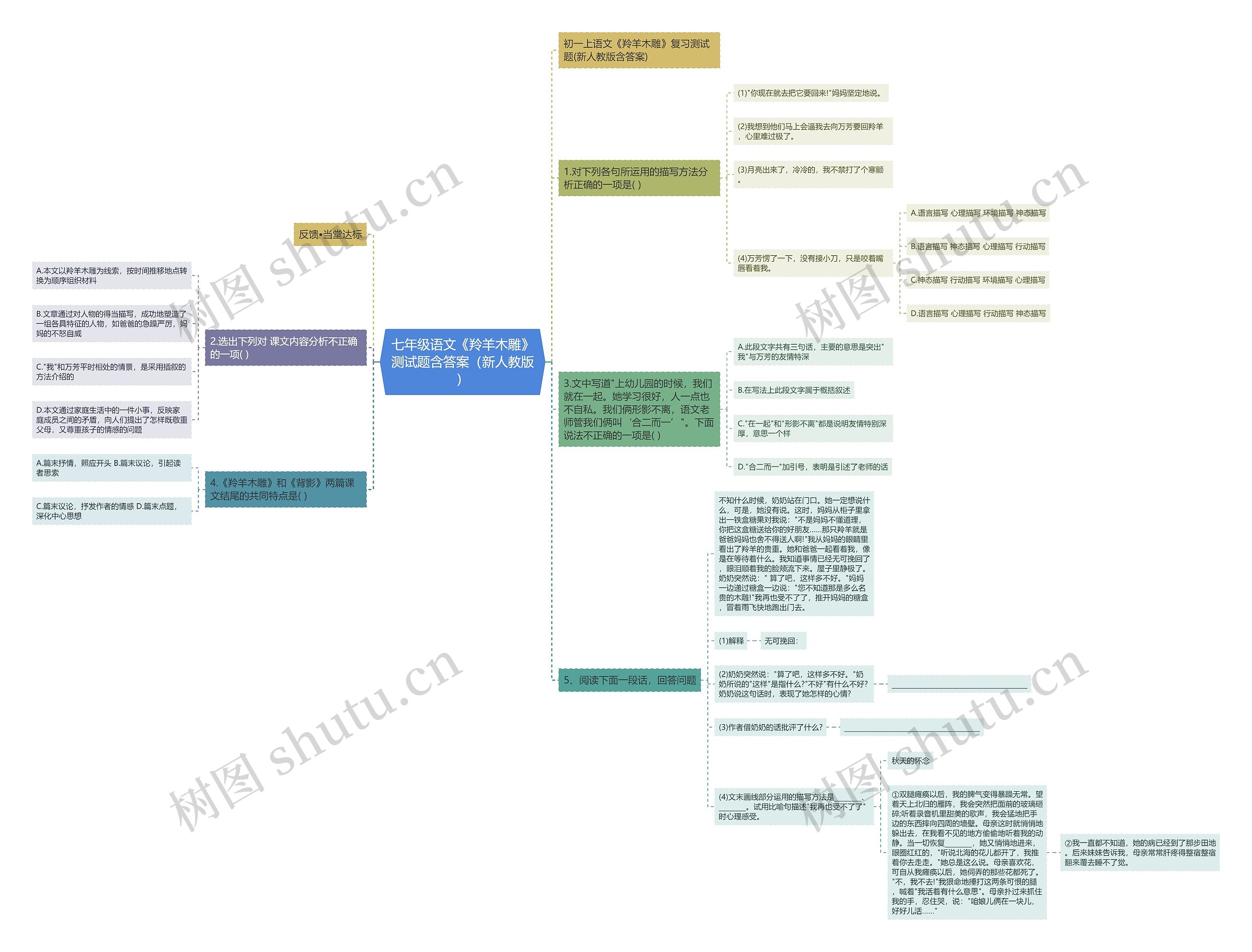七年级语文《羚羊木雕》测试题含答案（新人教版）思维导图